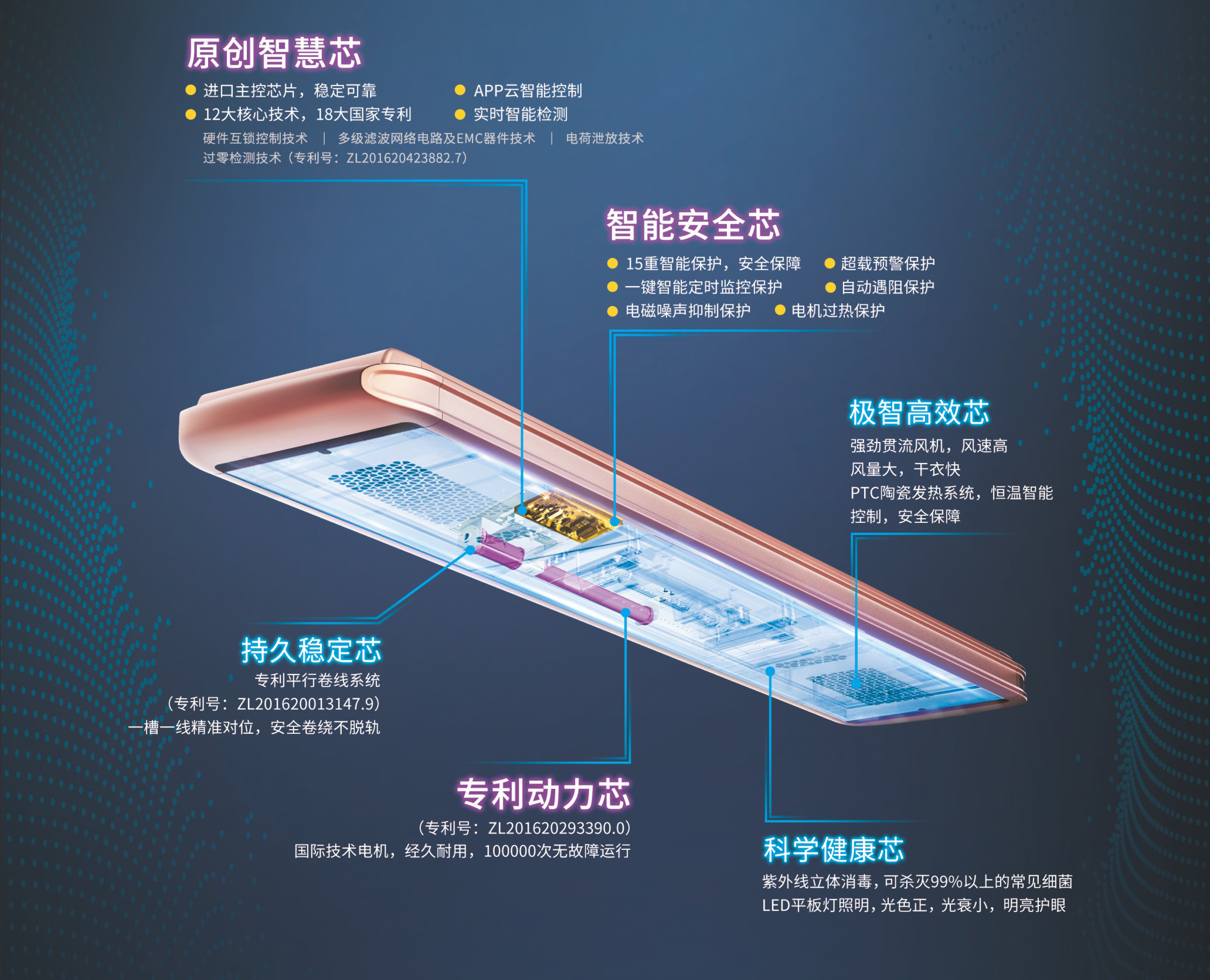 米兰网页版_米兰（中国）米兰网页版_米兰（中国）晾衣机1663